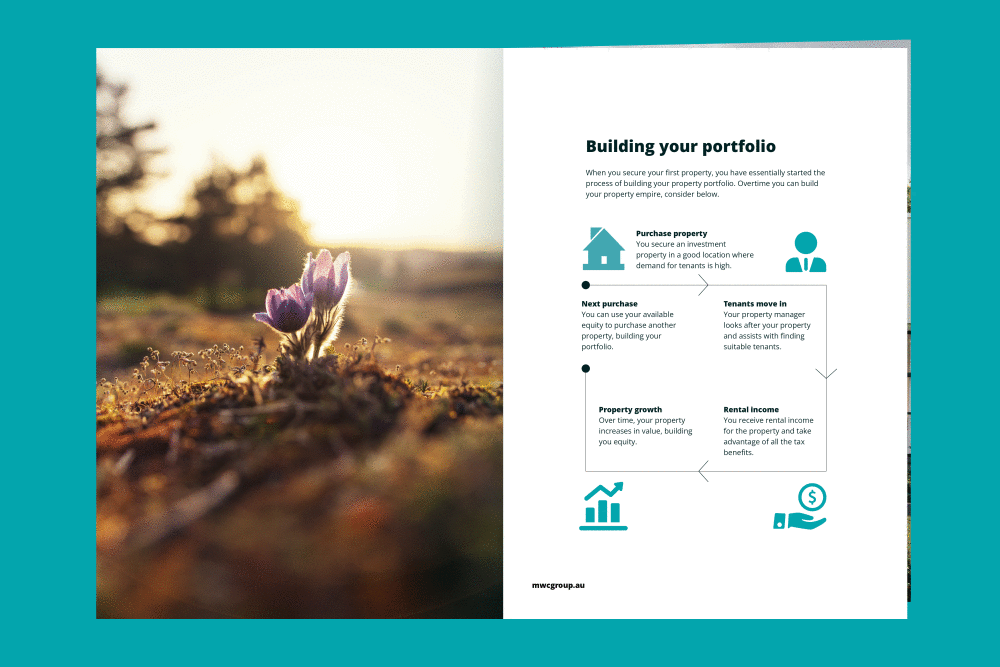 Free-Property-Investor-Guide-MWC-Property-Group